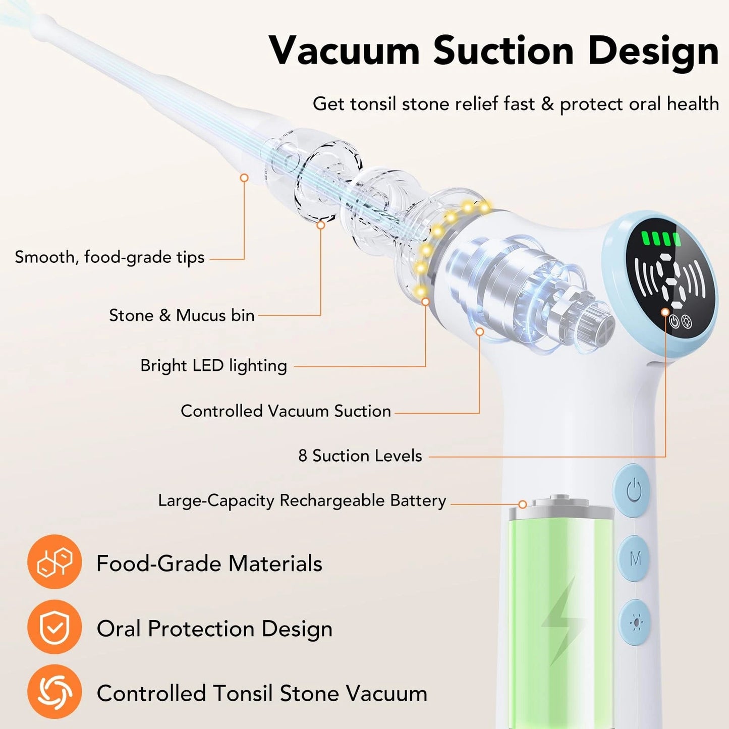 Sonease Tonsil Stones Cleaner