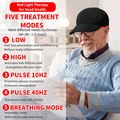 Sonease Anti Hair Loss Hat